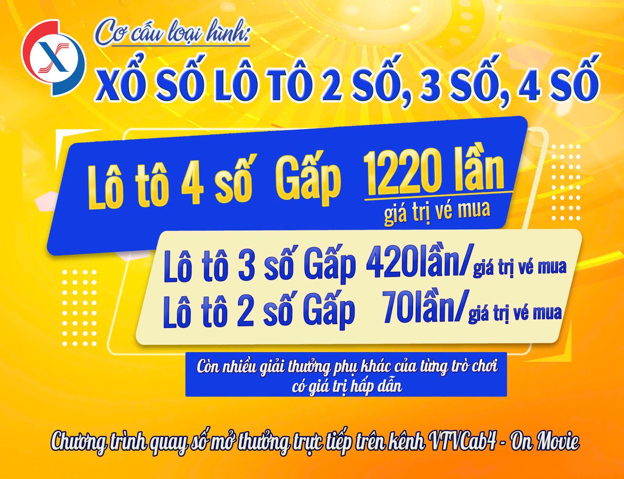 Xổ số lô tô 2 số, 3 số, 4 số